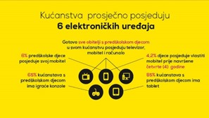 ekranizam ž